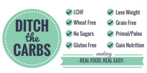 Ditch the Carbs a free resource brought to you by RedKettleCook.com!